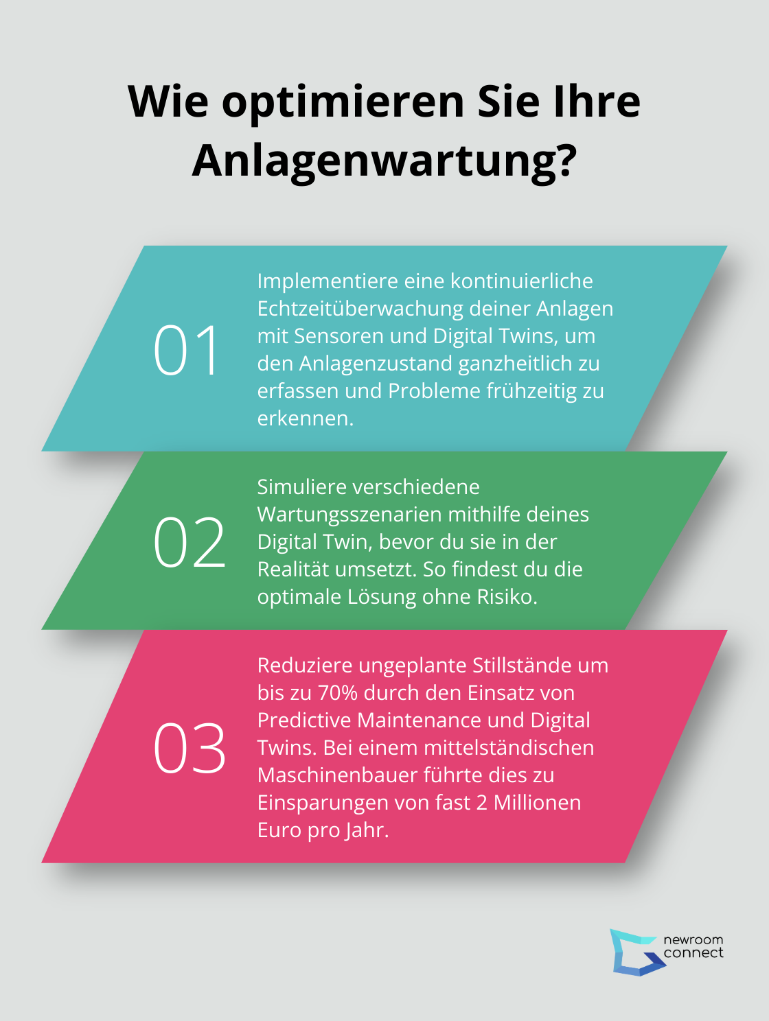 Infographic: Wie optimieren Sie Ihre Anlagenwartung?