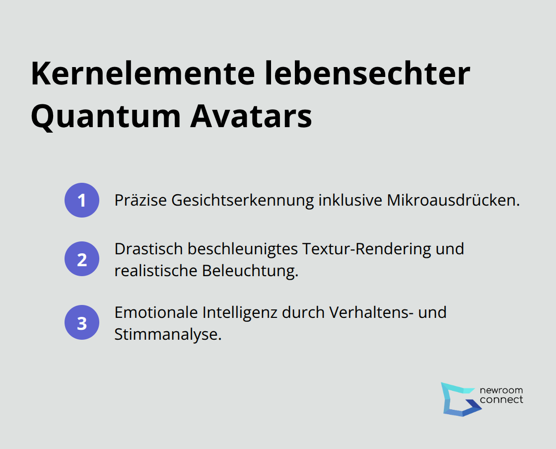 Kompakte Liste zentraler Bausteine für realistische Avatare