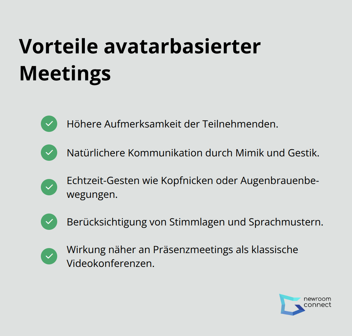 Checkliste der Mehrwerte von Quantum Avatars in Online-Meetings