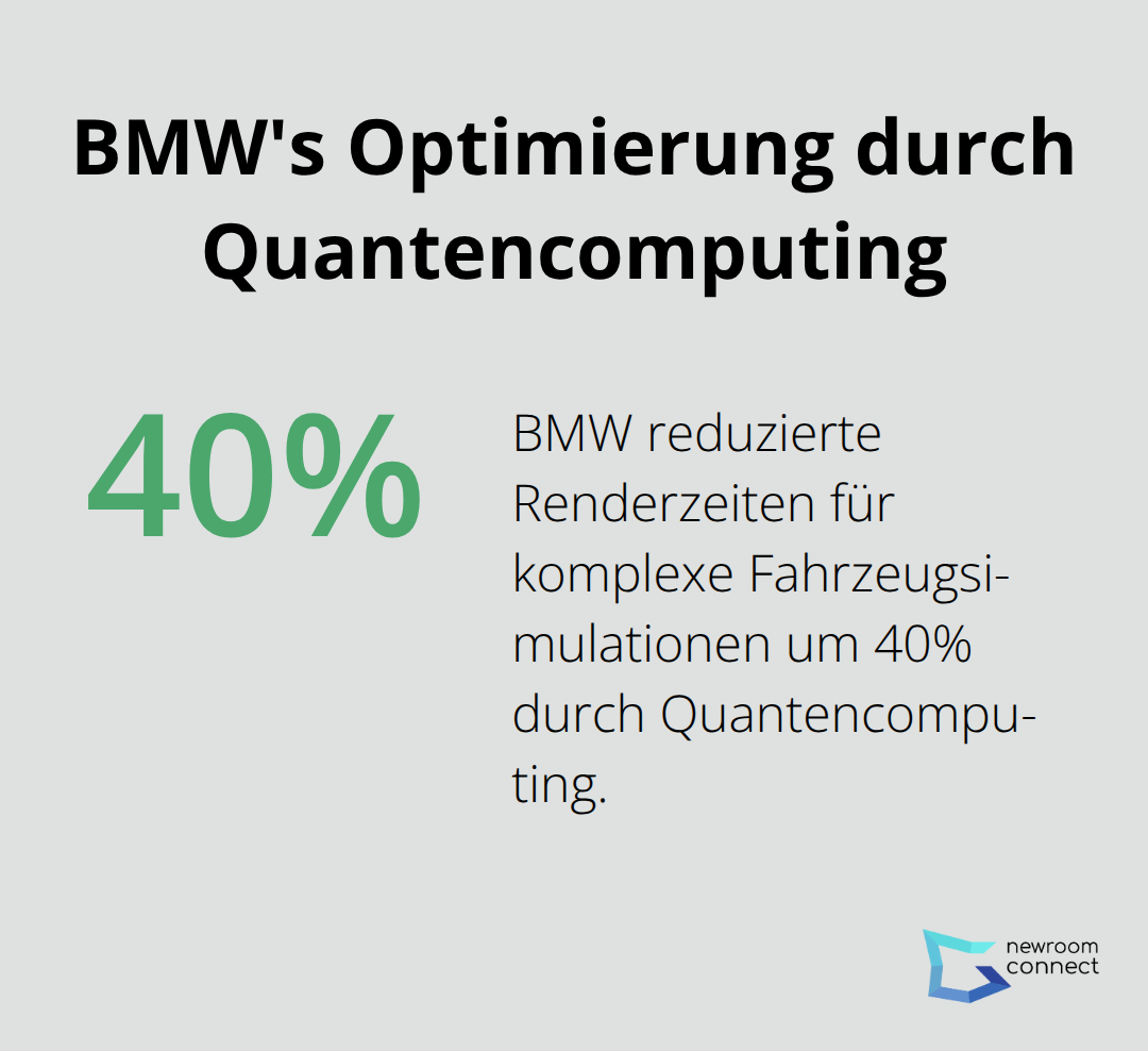 Diagramm zeigt 40% Reduzierung der Renderzeiten für komplexe Fahrzeugsimulationen bei BMW durch Quantencomputing-Ansätze - Quantum Rendering