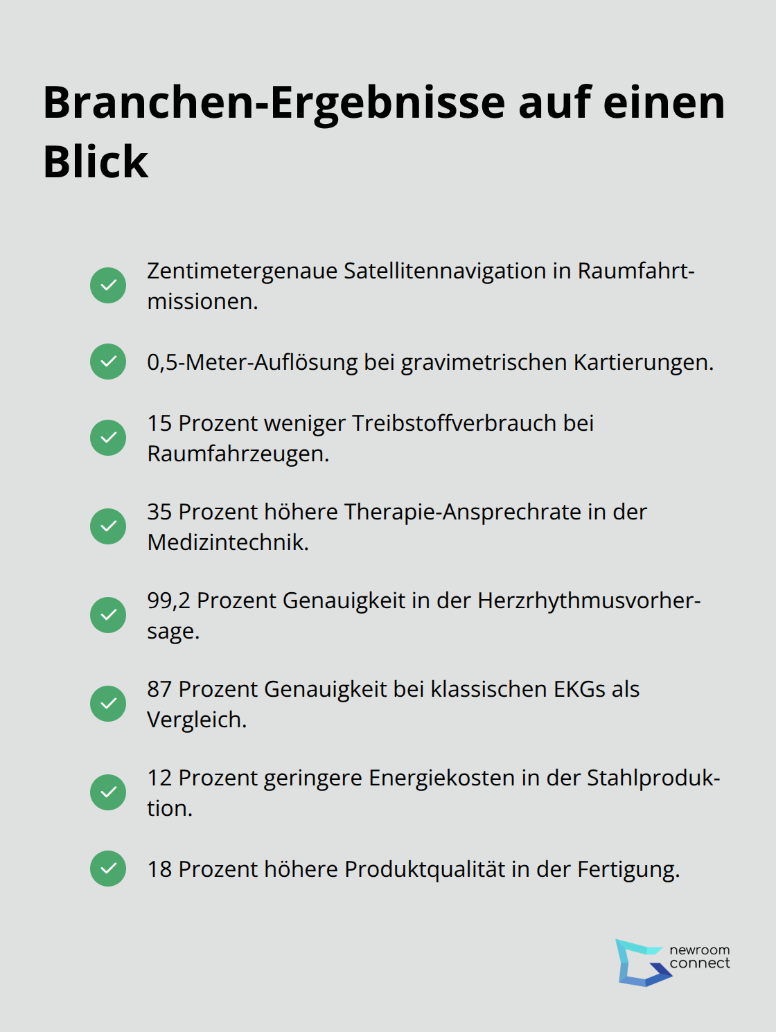 Checklisten-Grafik mit Ergebnissen aus Raumfahrt, Medizintechnik und Fertigung - Quantum Sensing