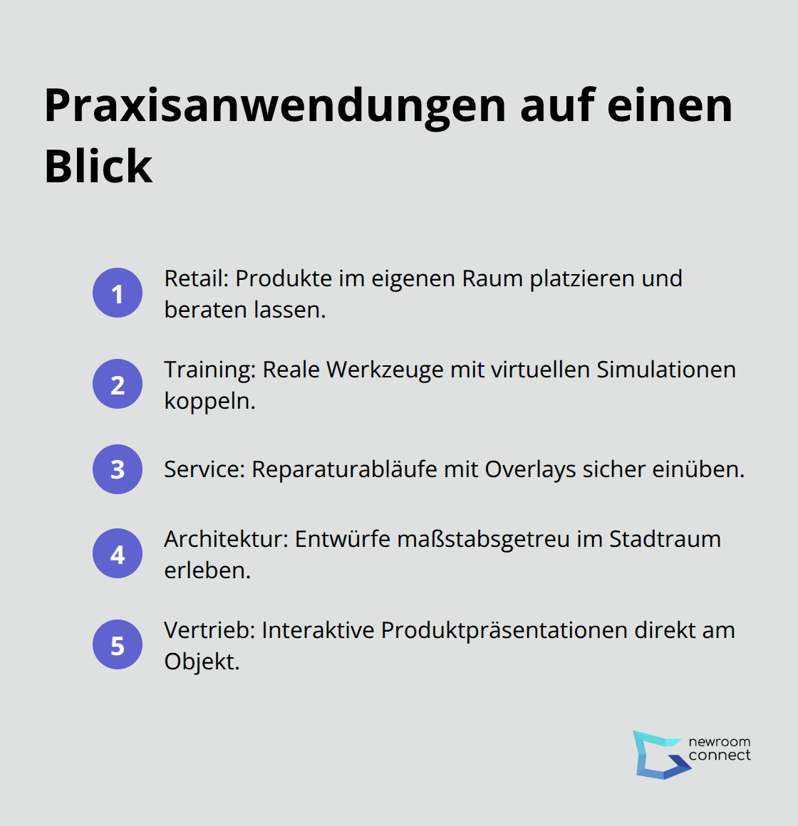 Wichtige Einsatzfelder von Reality Synthesis in kurz