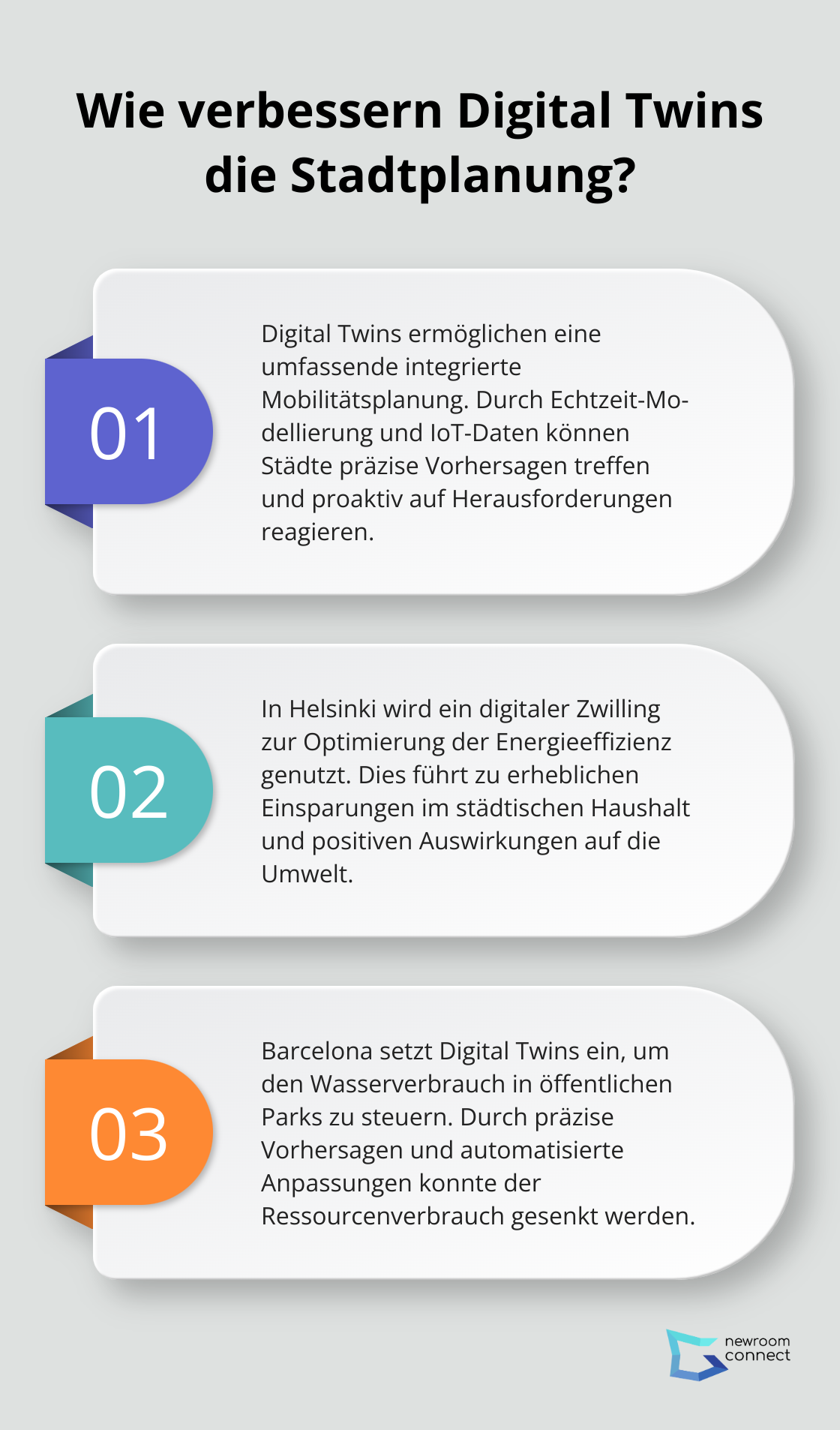 Infographic: Wie verbessern Digital Twins die Stadtplanung?