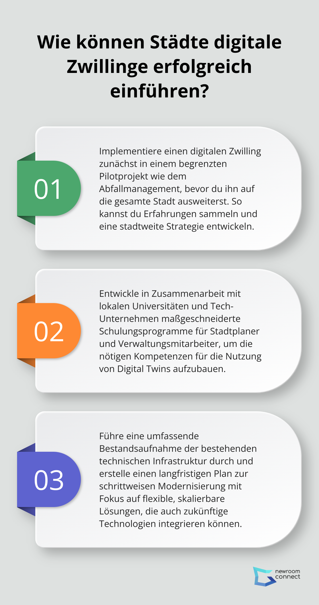 Infographic: Wie können Städte digitale Zwillinge erfolgreich einführen? - Smart Cities