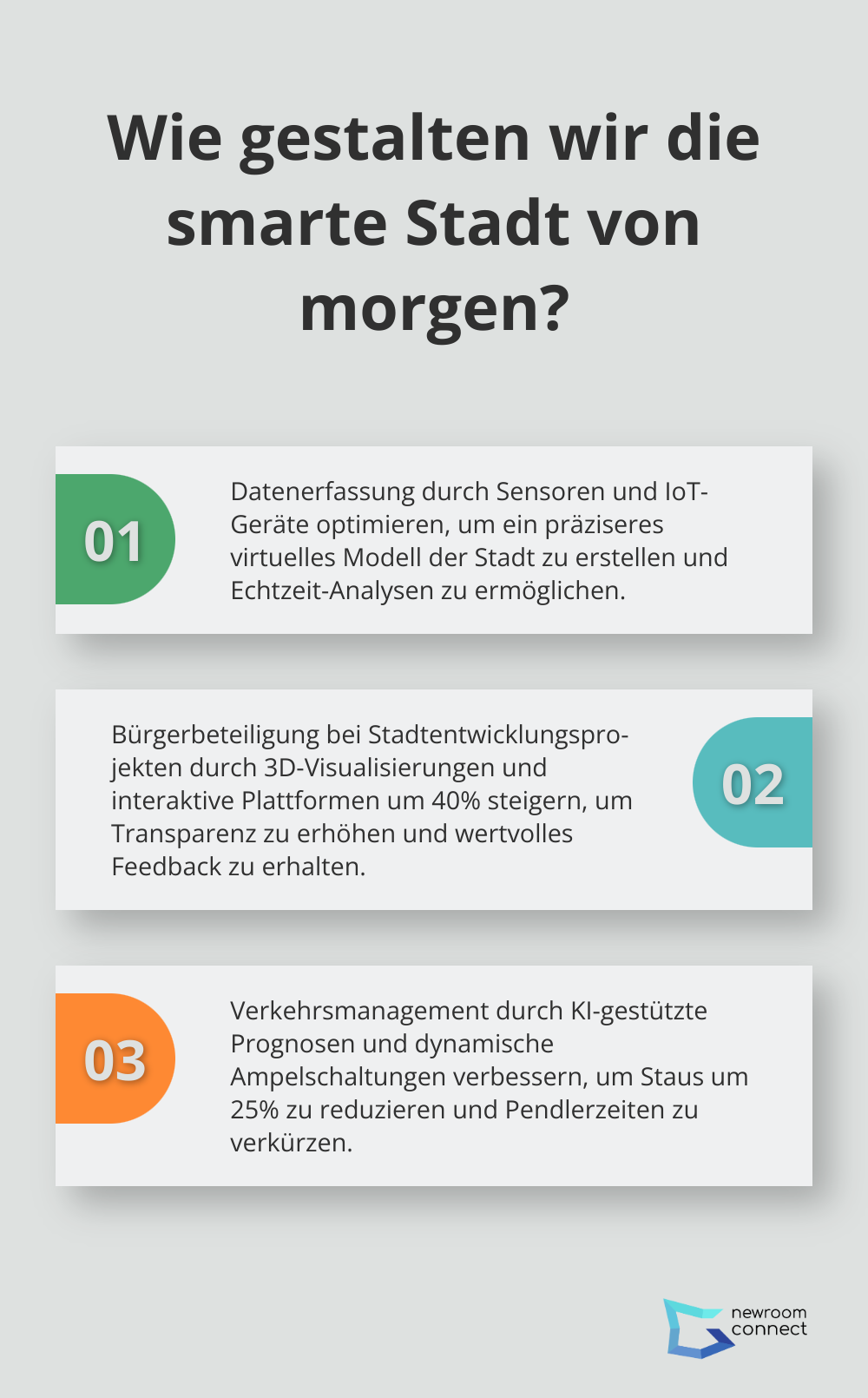 Infographic: Wie gestalten wir die smarte Stadt von morgen? - Smart Twins