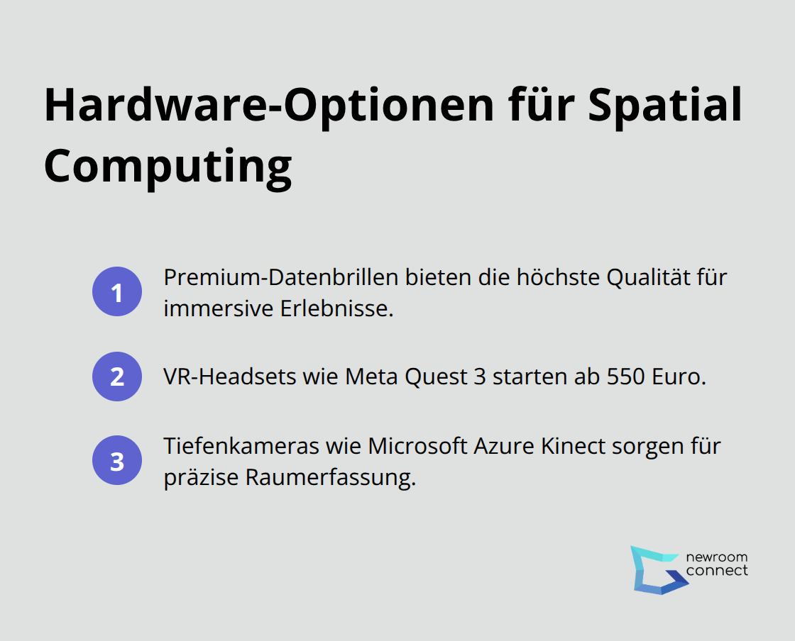 Überblick zu Headsets und Sensoren für Spatial-Computing-Events. - Spatial Computing