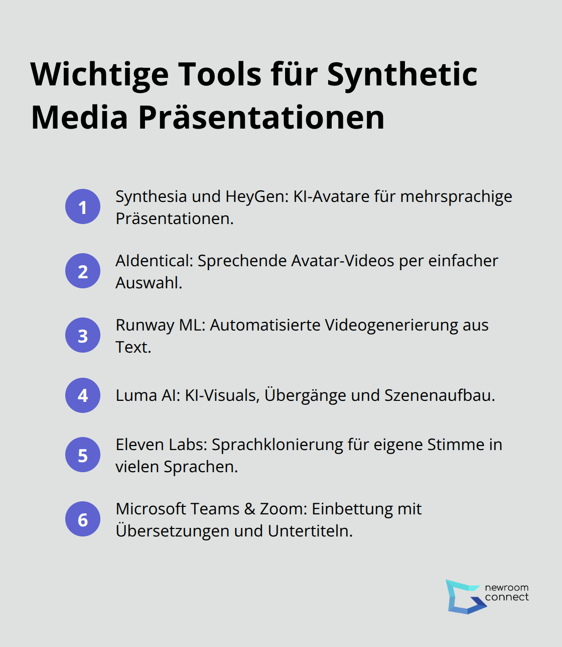 Kompakte Liste zentraler Tools und Plattformen für Synthetic Media