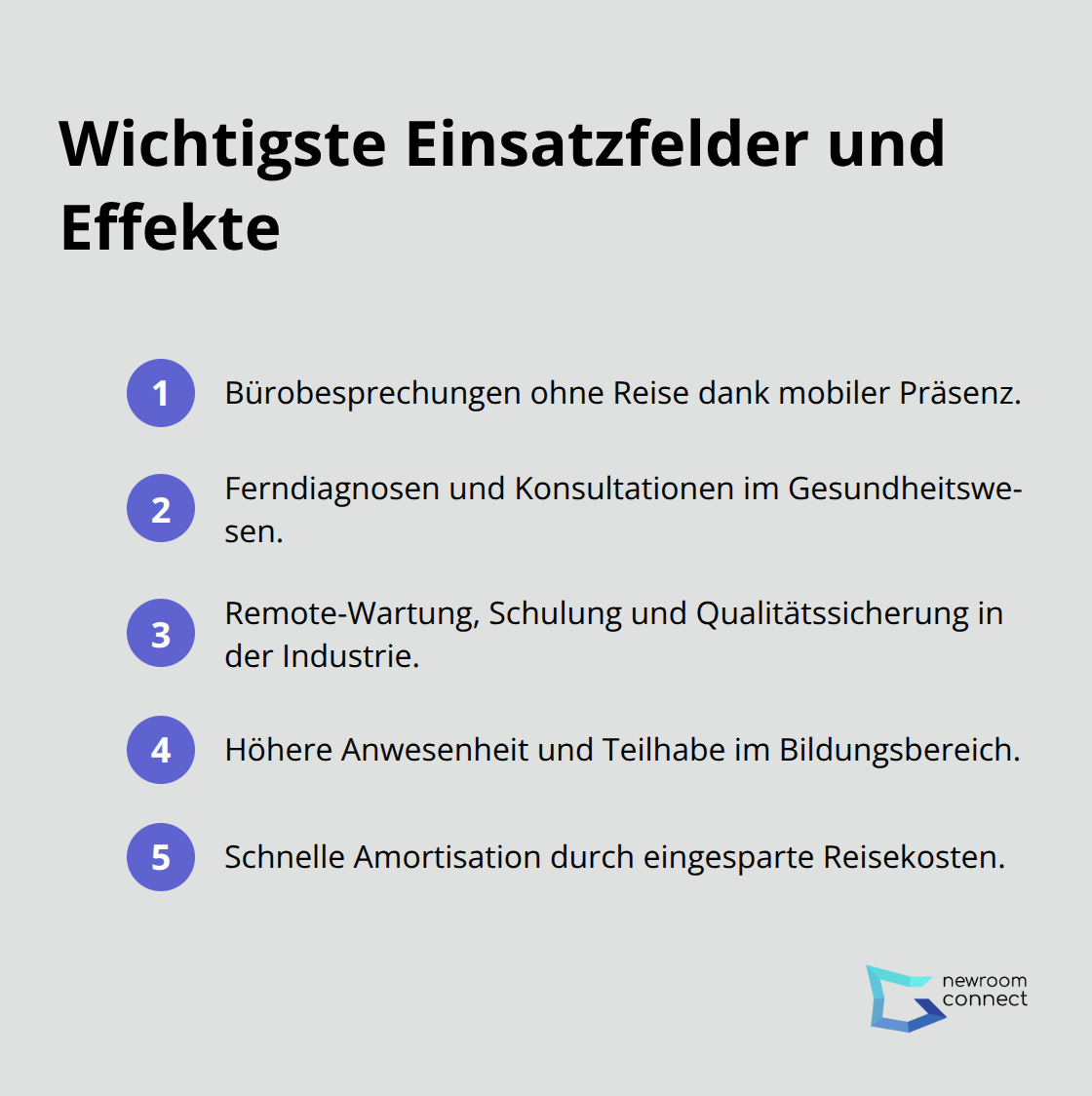 Kompakte Liste zentraler Einsatzbereiche und Vorteile von Telepresence Robots.
