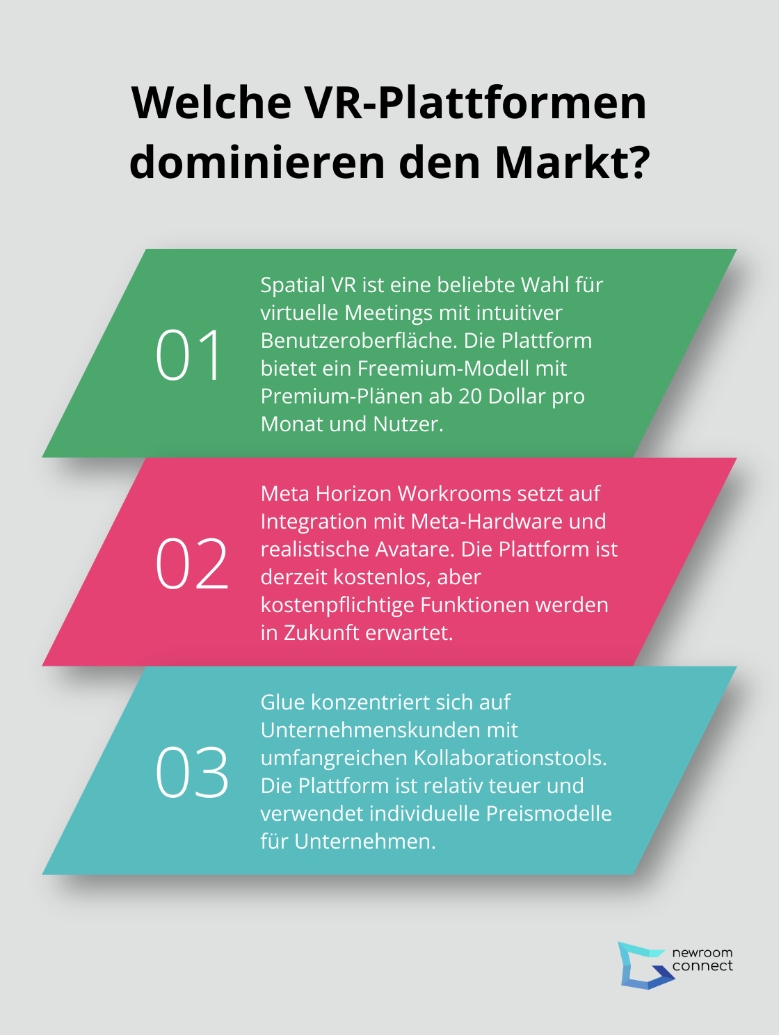 Infographic: Welche VR-Plattformen dominieren den Markt? - VR Collaboration