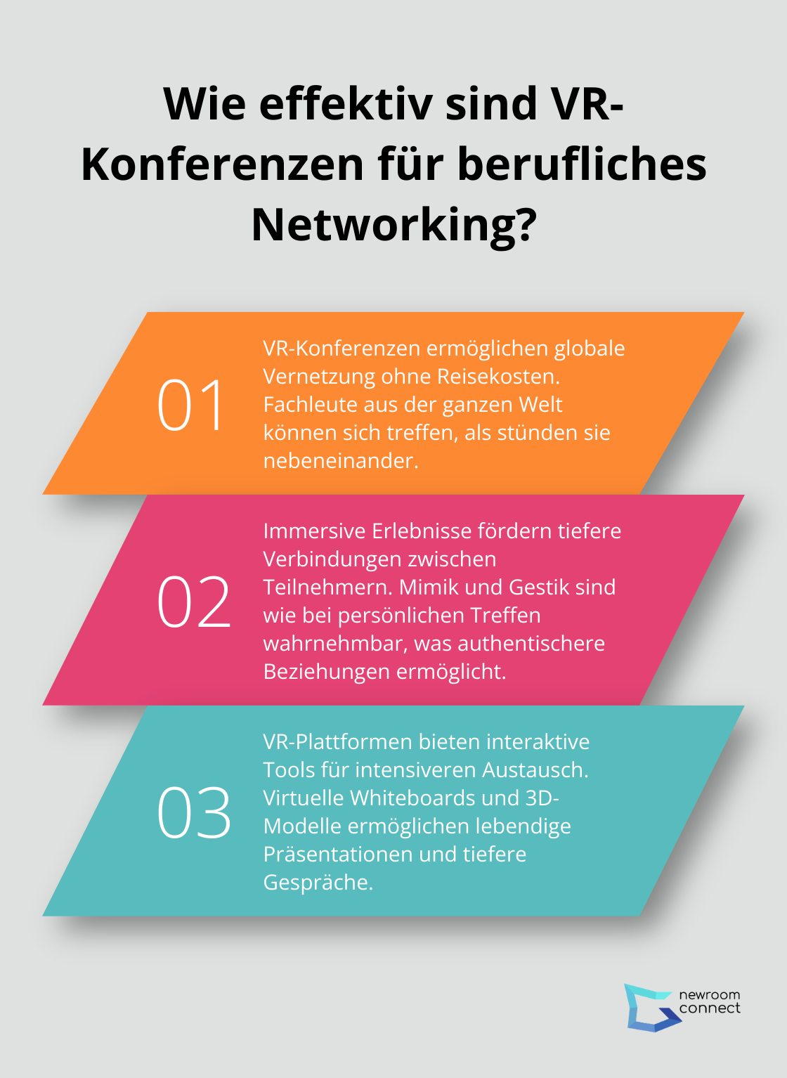 Infographic: Wie effektiv sind VR-Konferenzen für berufliches Networking?