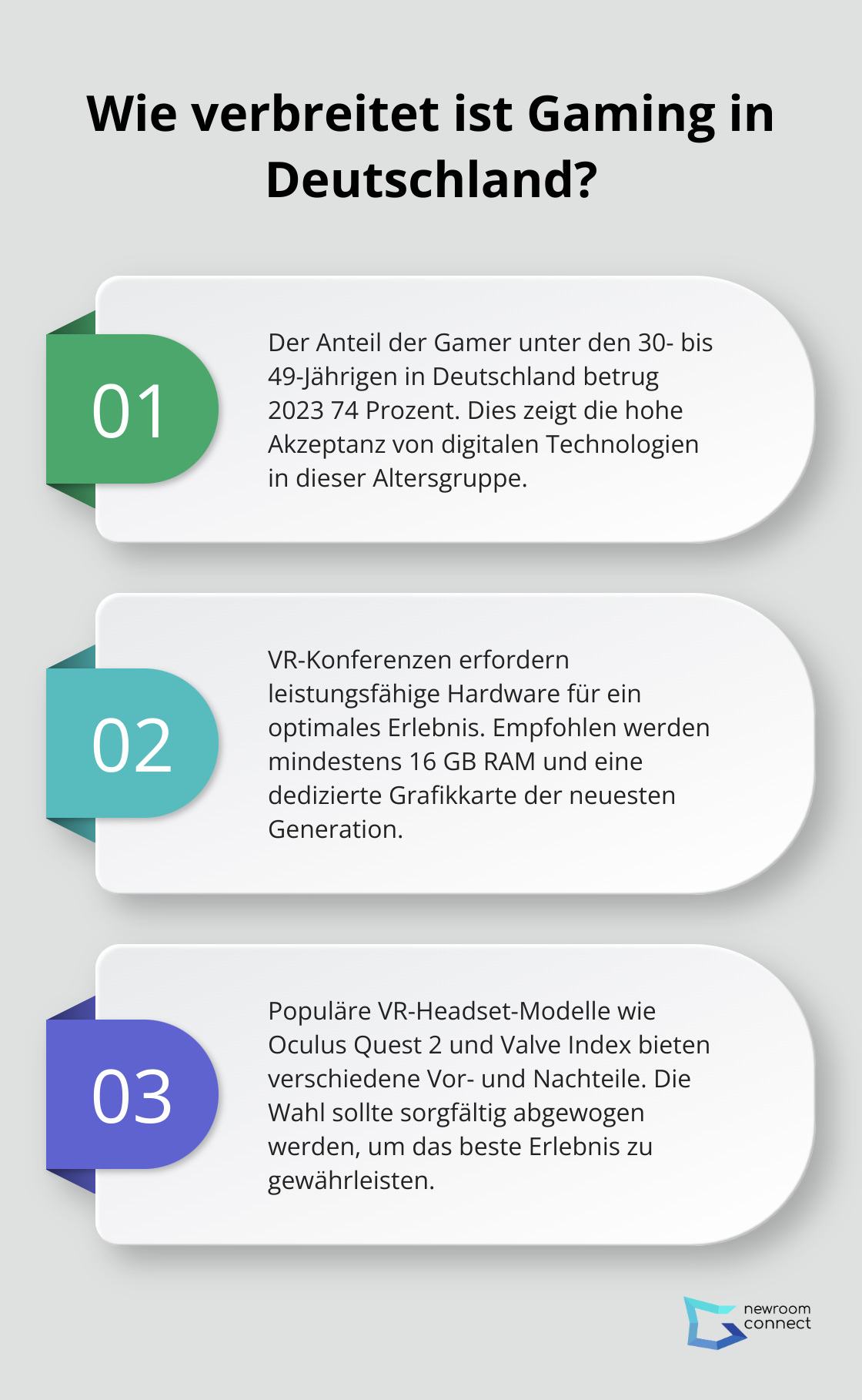 Infographic: Wie verbreitet ist Gaming in Deutschland?