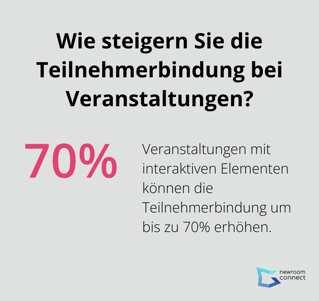 Infographic: Wie steigern Sie die Teilnehmerbindung bei Veranstaltungen?