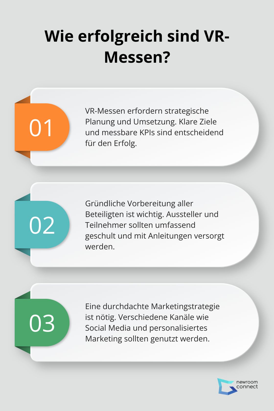 Infographic: Wie erfolgreich sind VR-Messen?