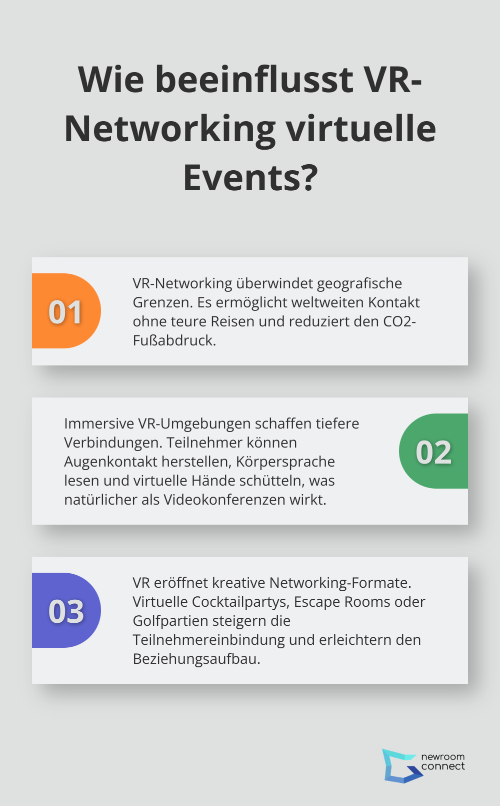 Infographic: Wie beeinflusst VR-Networking virtuelle Events? - VR Networking