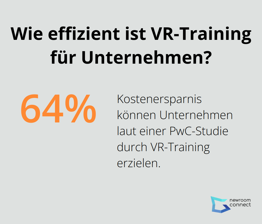 Infographic: Wie effizient ist VR-Training für Unternehmen?