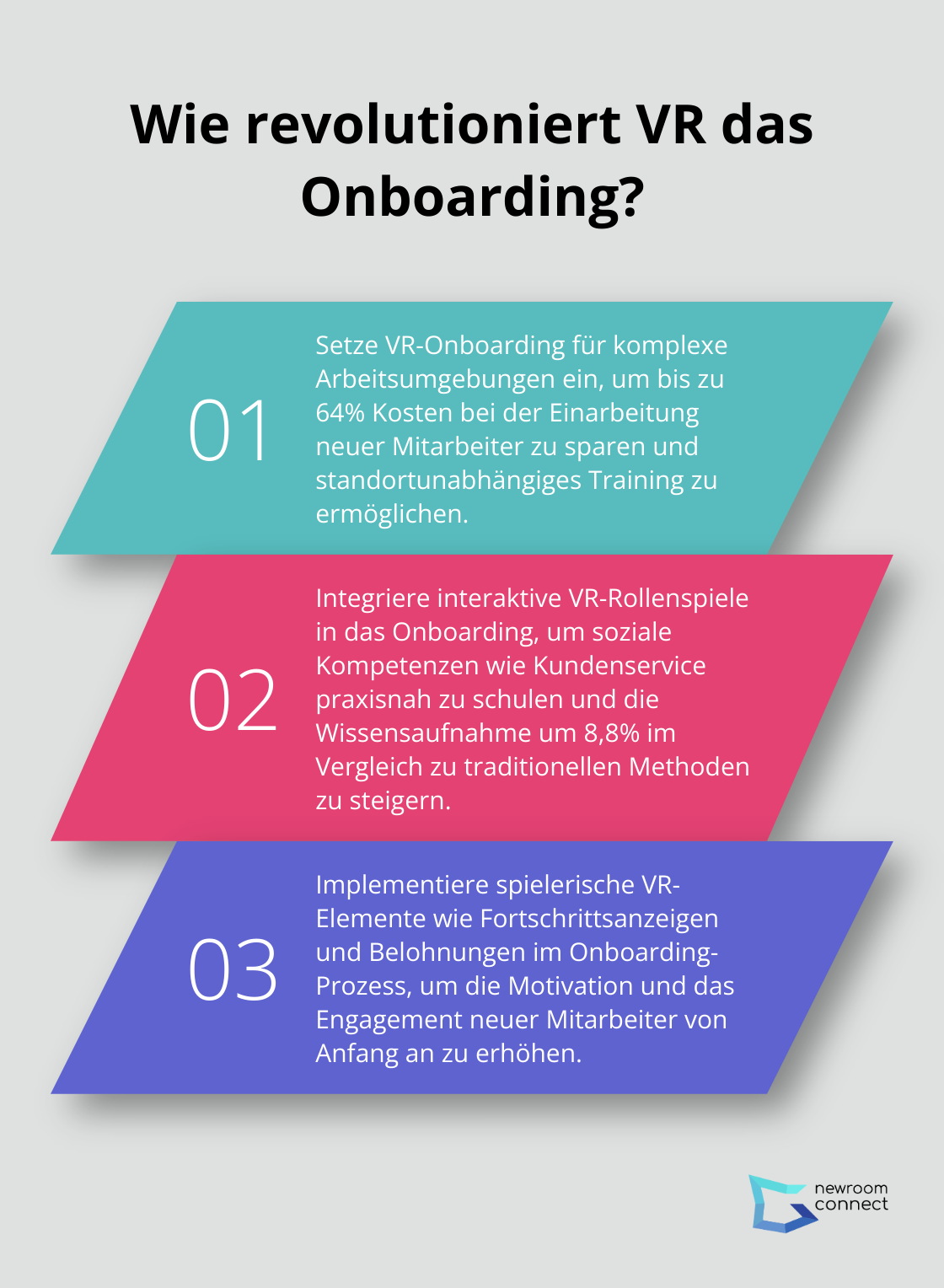 Infographic: Wie revolutioniert VR das Onboarding? - VR Onboarding