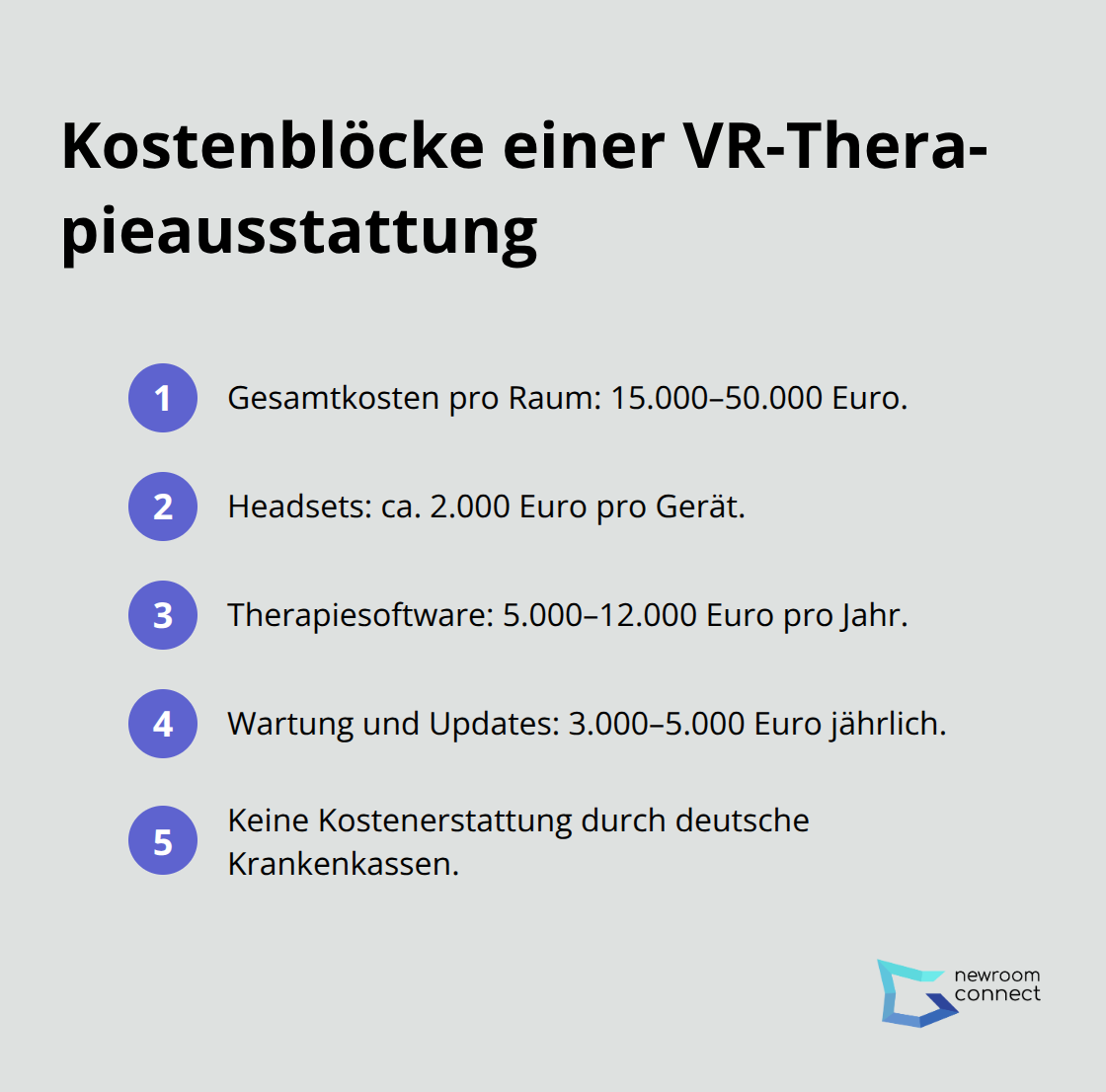Kostenübersicht für VR-Therapie in deutschen Praxen - VR-Phobientherapie