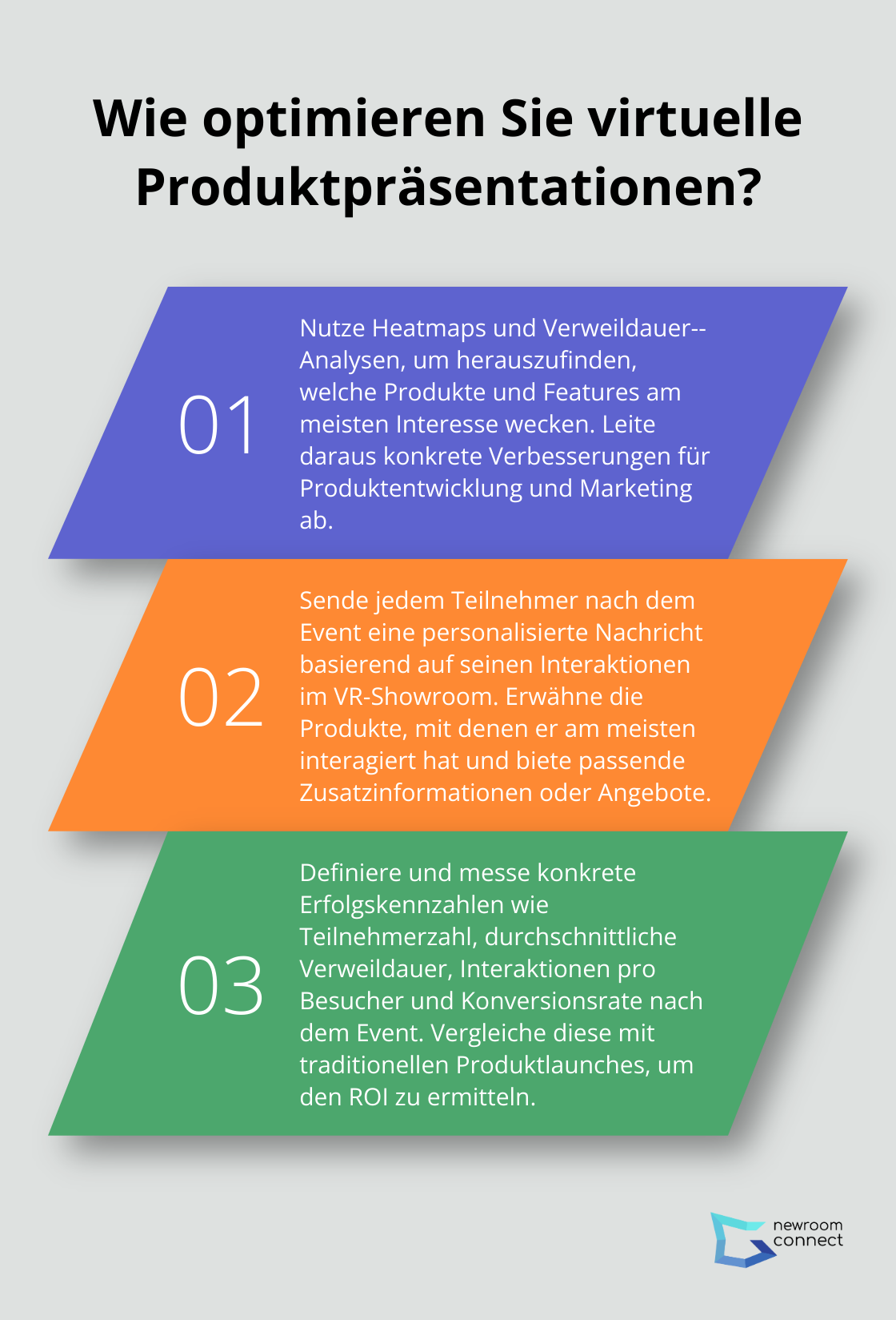 Infographic: Wie optimieren Sie virtuelle Produktpräsentationen? - VR Product Launch