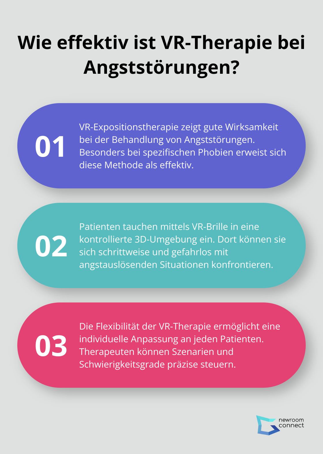 Infographic: Wie effektiv ist VR-Therapie bei Angststörungen? - VR Therapie