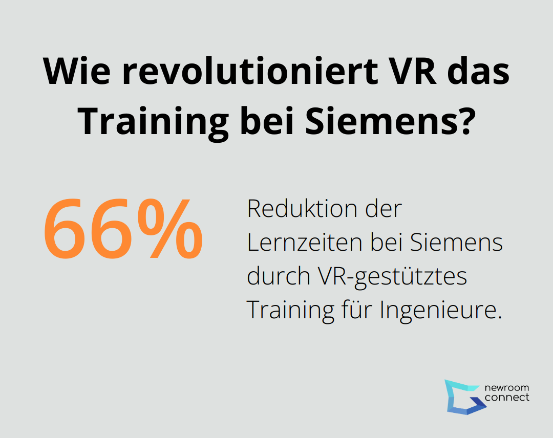 Infographic: Wie revolutioniert VR das Training bei Siemens? - VR Training