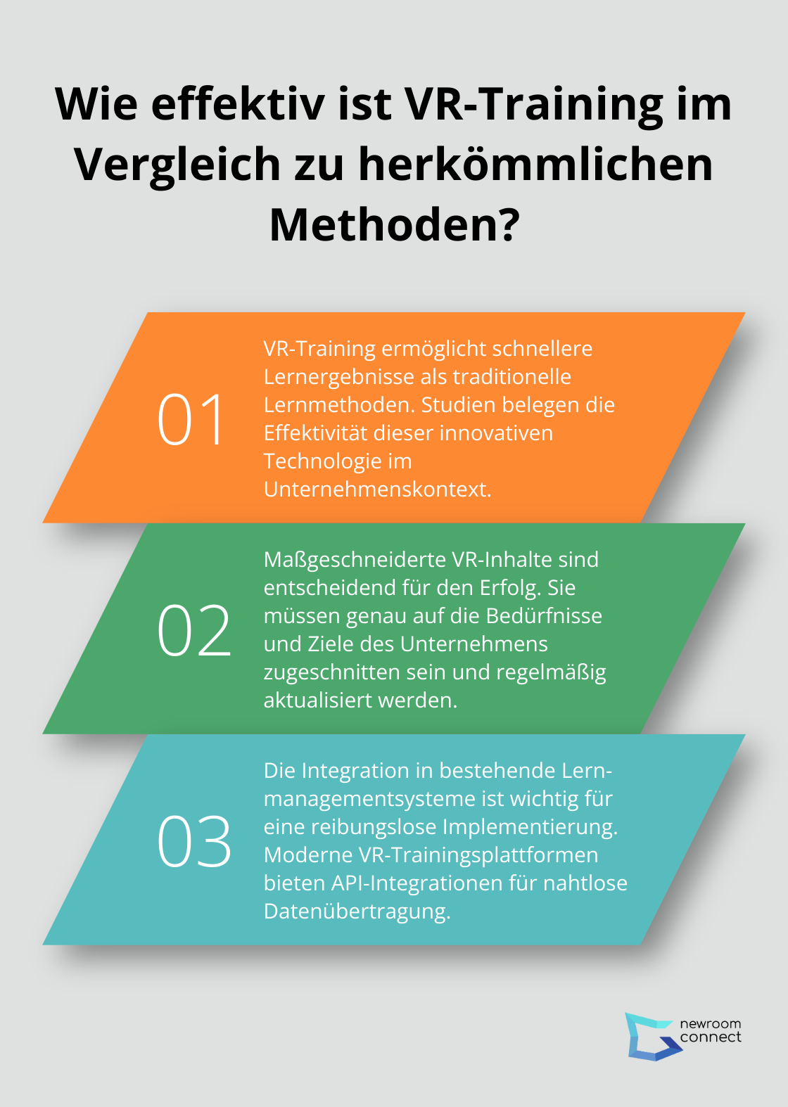 Infographic: Wie effektiv ist VR-Training im Vergleich zu herkömmlichen Methoden?