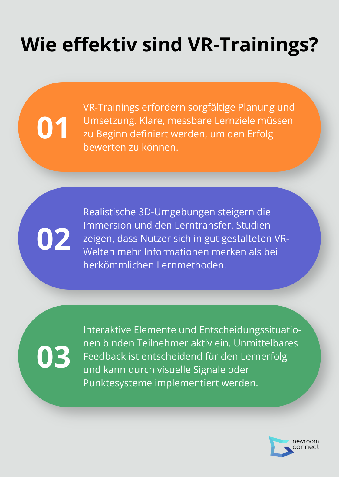 Infographic: Wie effektiv sind VR-Trainings?