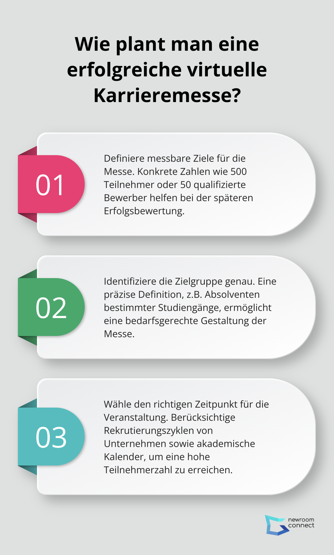 Infographic: Wie plant man eine erfolgreiche virtuelle Karrieremesse?