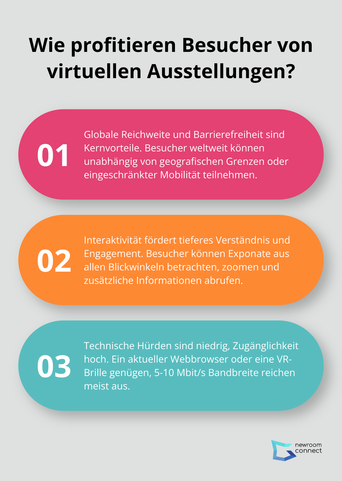 Infographic: Wie profitieren Besucher von virtuellen Ausstellungen?