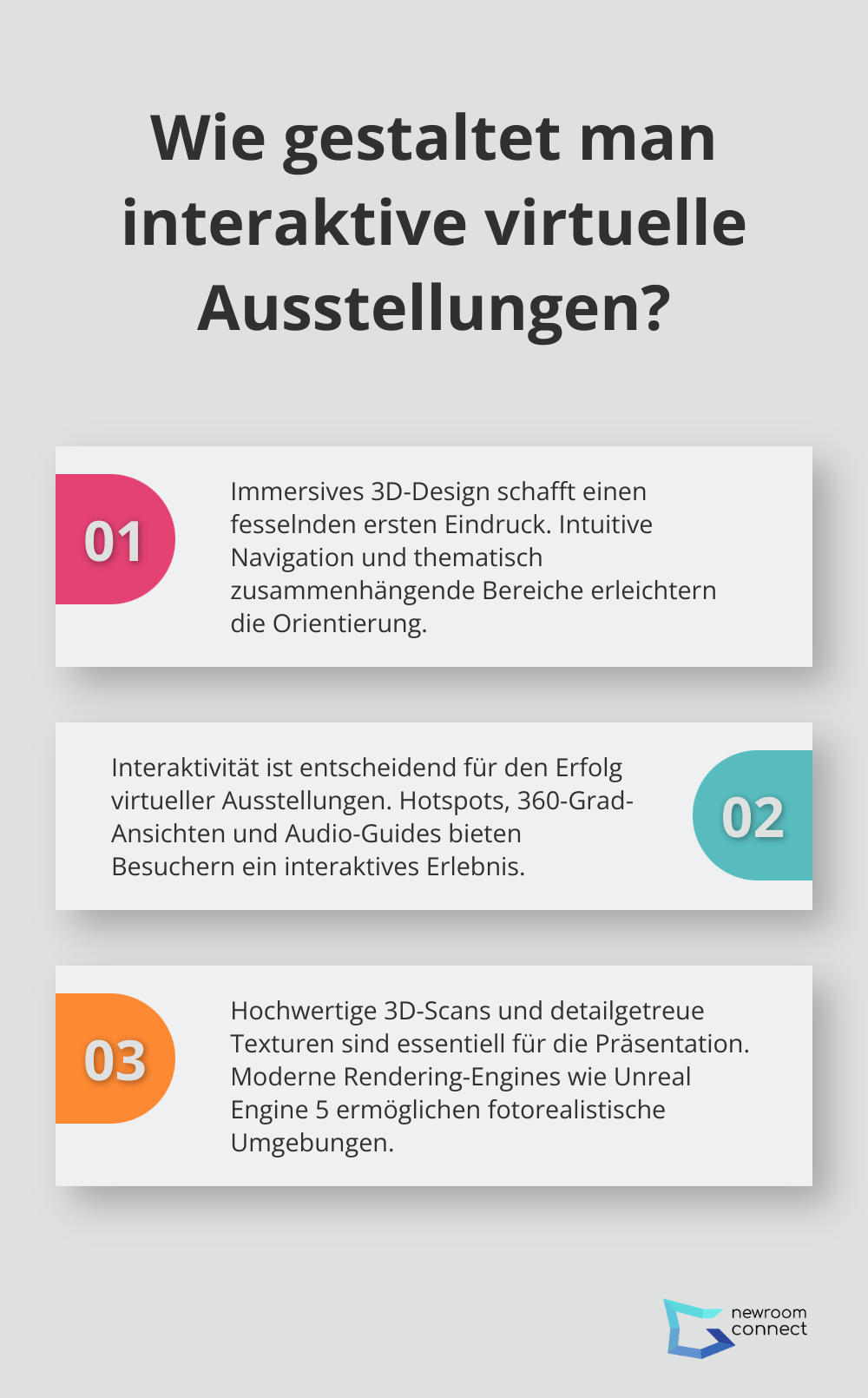 Infographic: Wie gestaltet man interaktive virtuelle Ausstellungen?