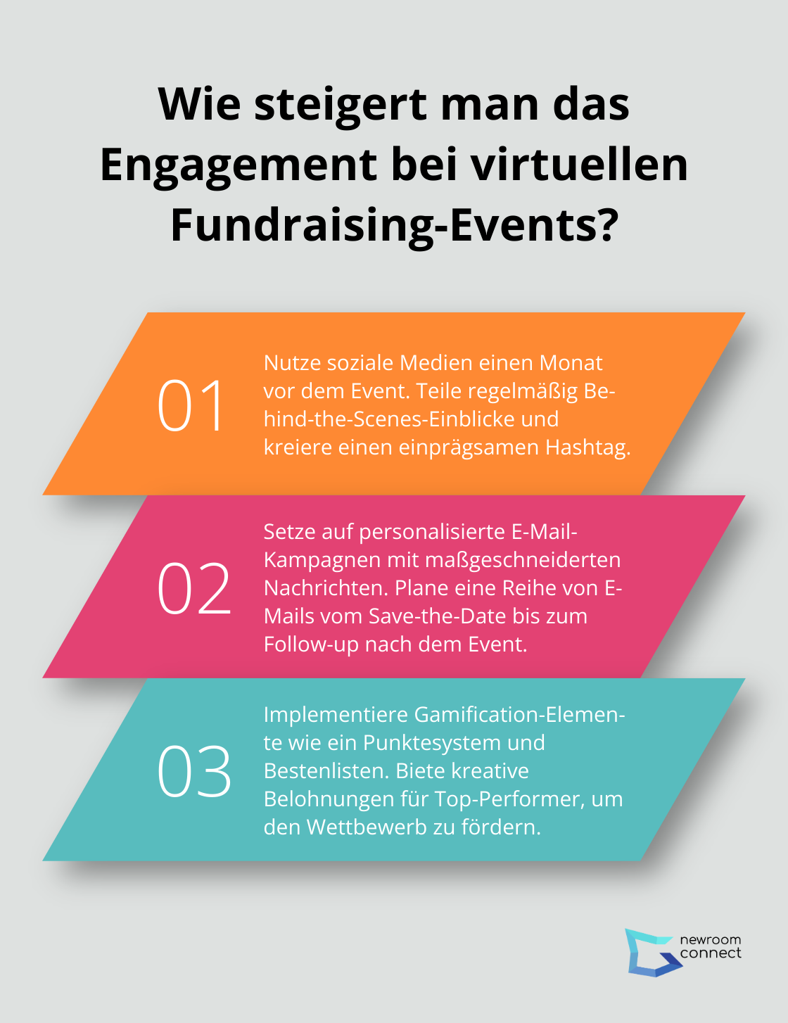 Infographic: Wie steigert man das Engagement bei virtuellen Fundraising-Events?