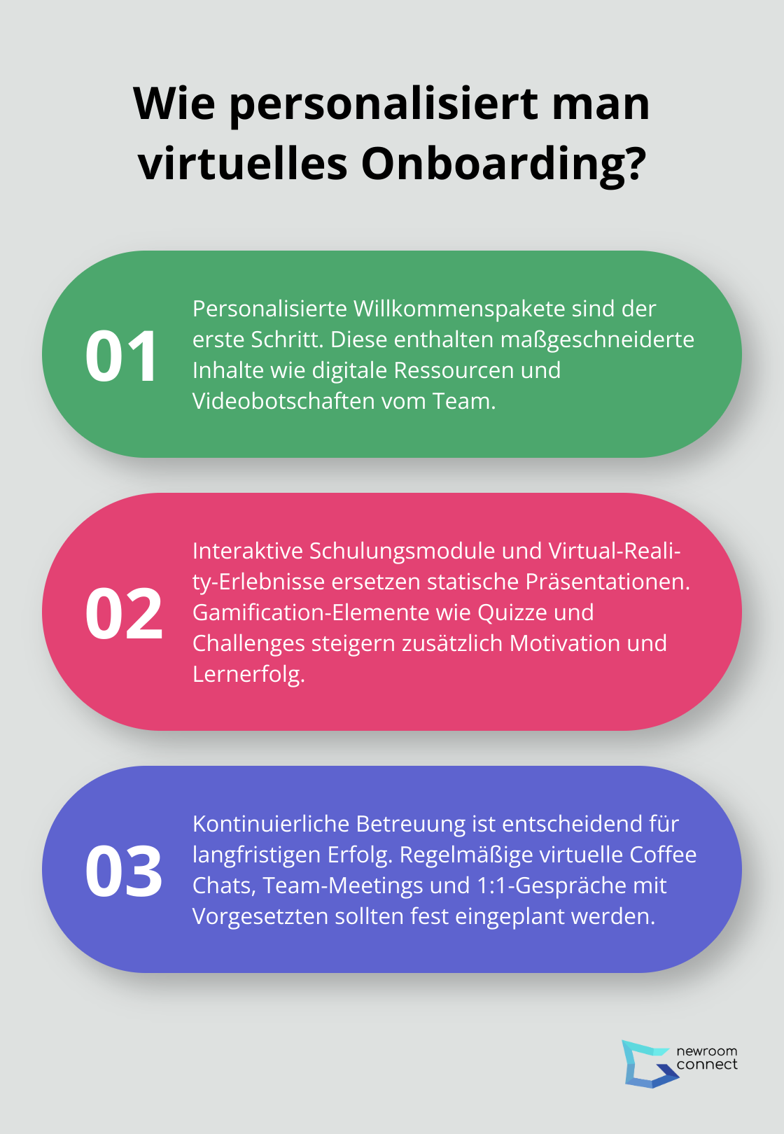 Infographic: Wie personalisiert man virtuelles Onboarding? - Virtual Onboarding