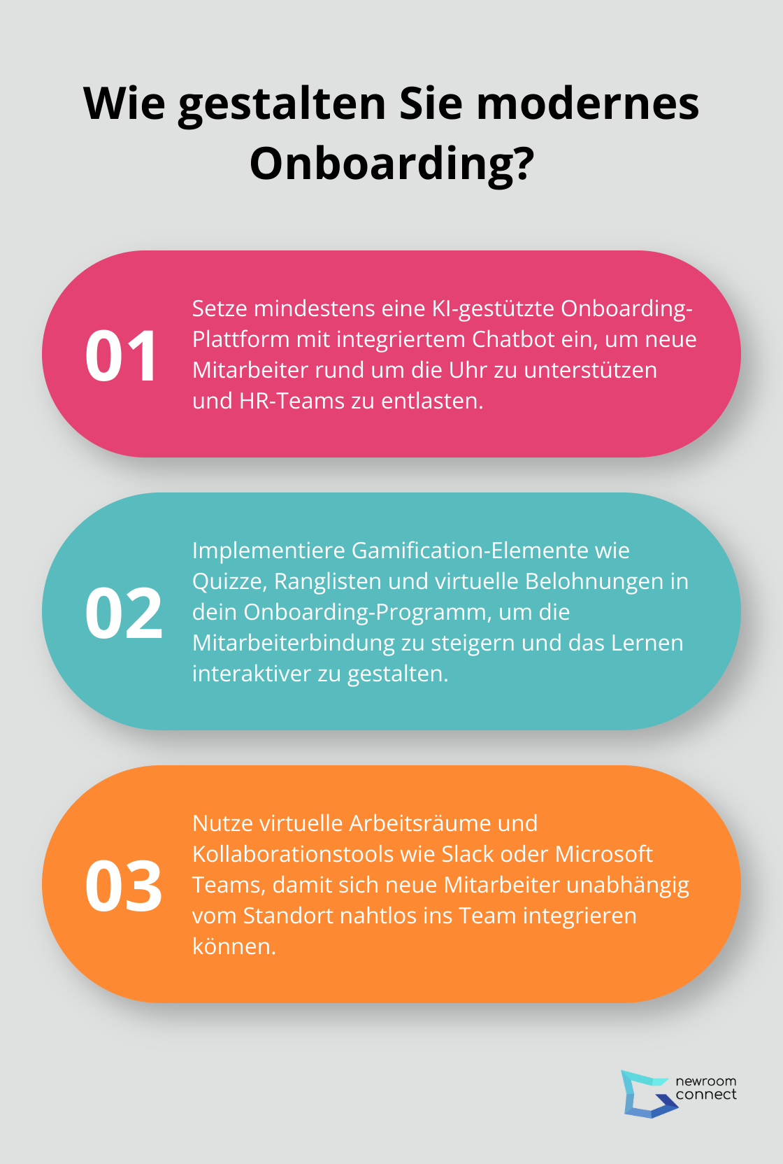 Infographic: Wie gestalten Sie modernes Onboarding? - Virtual Onboarding