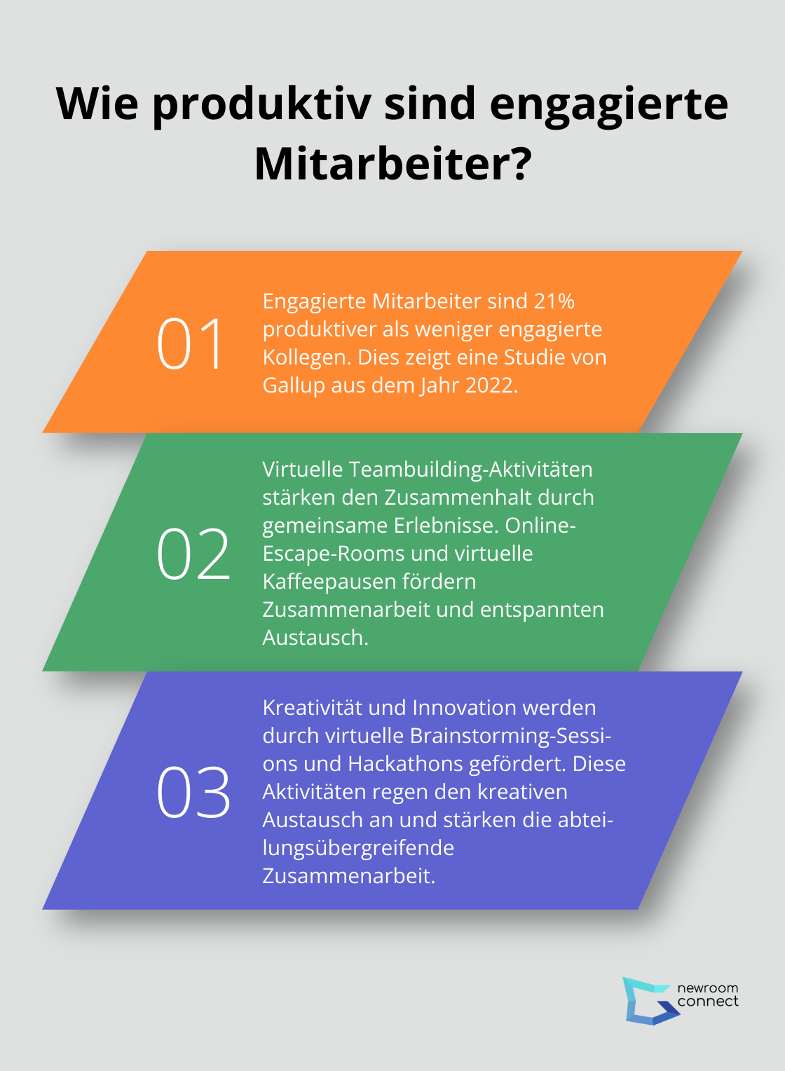 Infographic: Wie produktiv sind engagierte Mitarbeiter? - Virtual Team Building