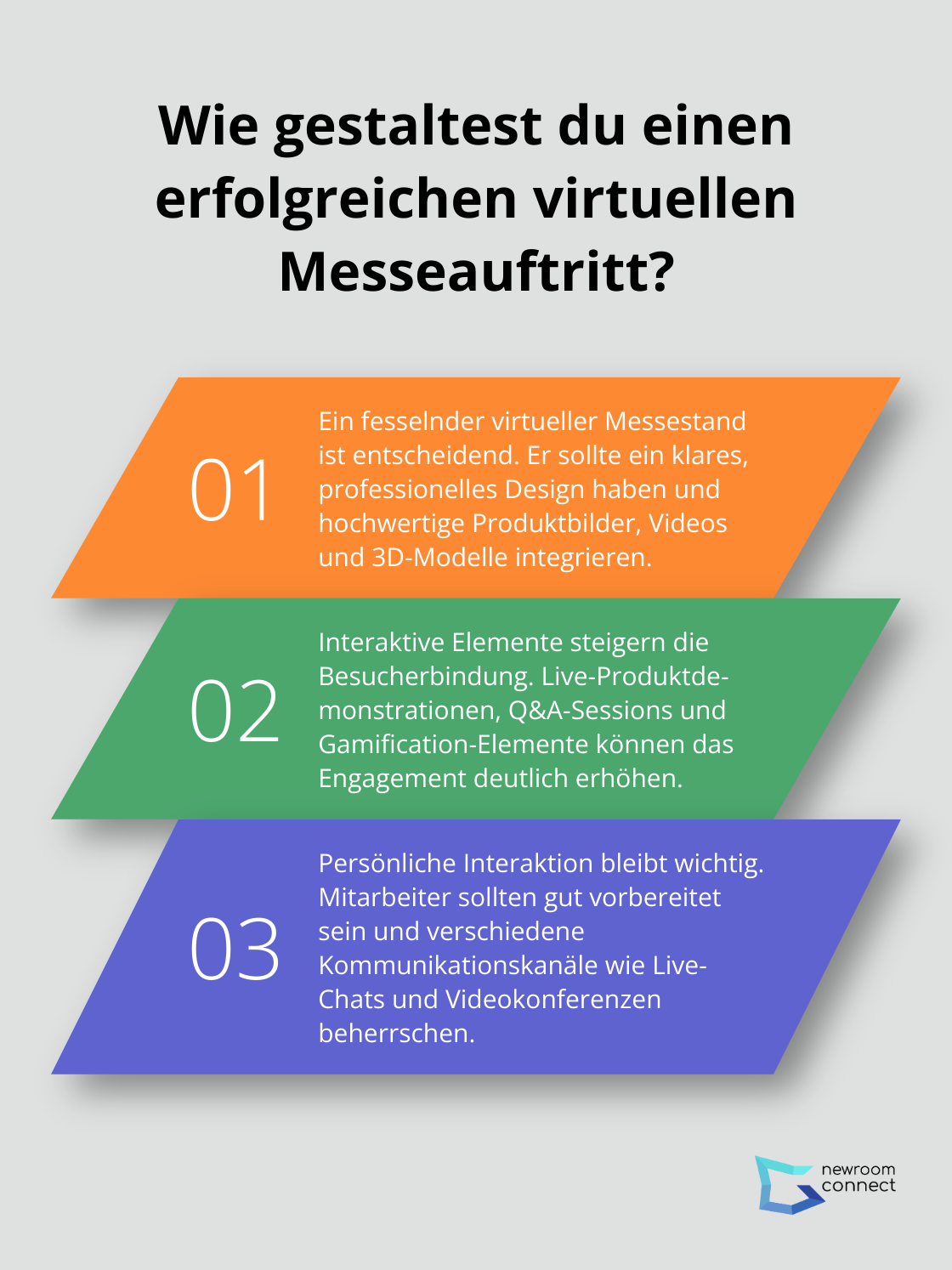 Infographic: Wie gestaltest du einen erfolgreichen virtuellen Messeauftritt?