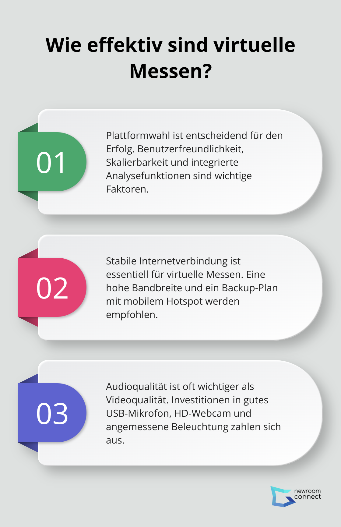 Infographic: Wie effektiv sind virtuelle Messen? - Virtual Trade Fairs