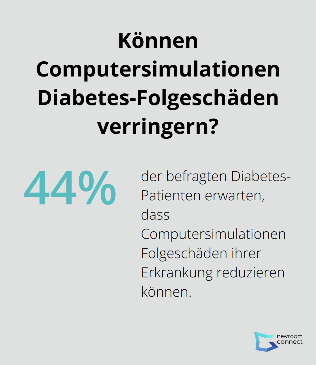 Infographic: Können Computersimulationen Diabetes-Folgeschäden verringern?