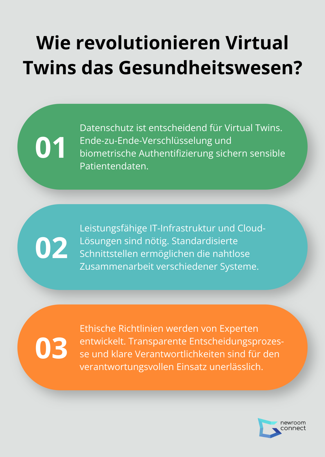 Infographic: Wie revolutionieren Virtual Twins das Gesundheitswesen?