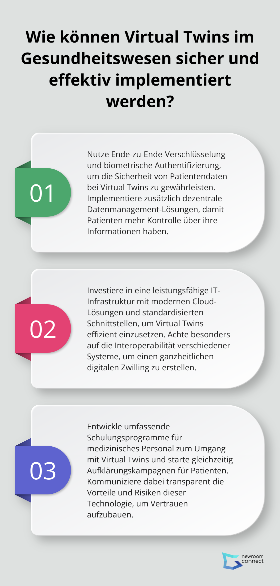 Infographic: Wie können Virtual Twins im Gesundheitswesen sicher und effektiv implementiert werden?