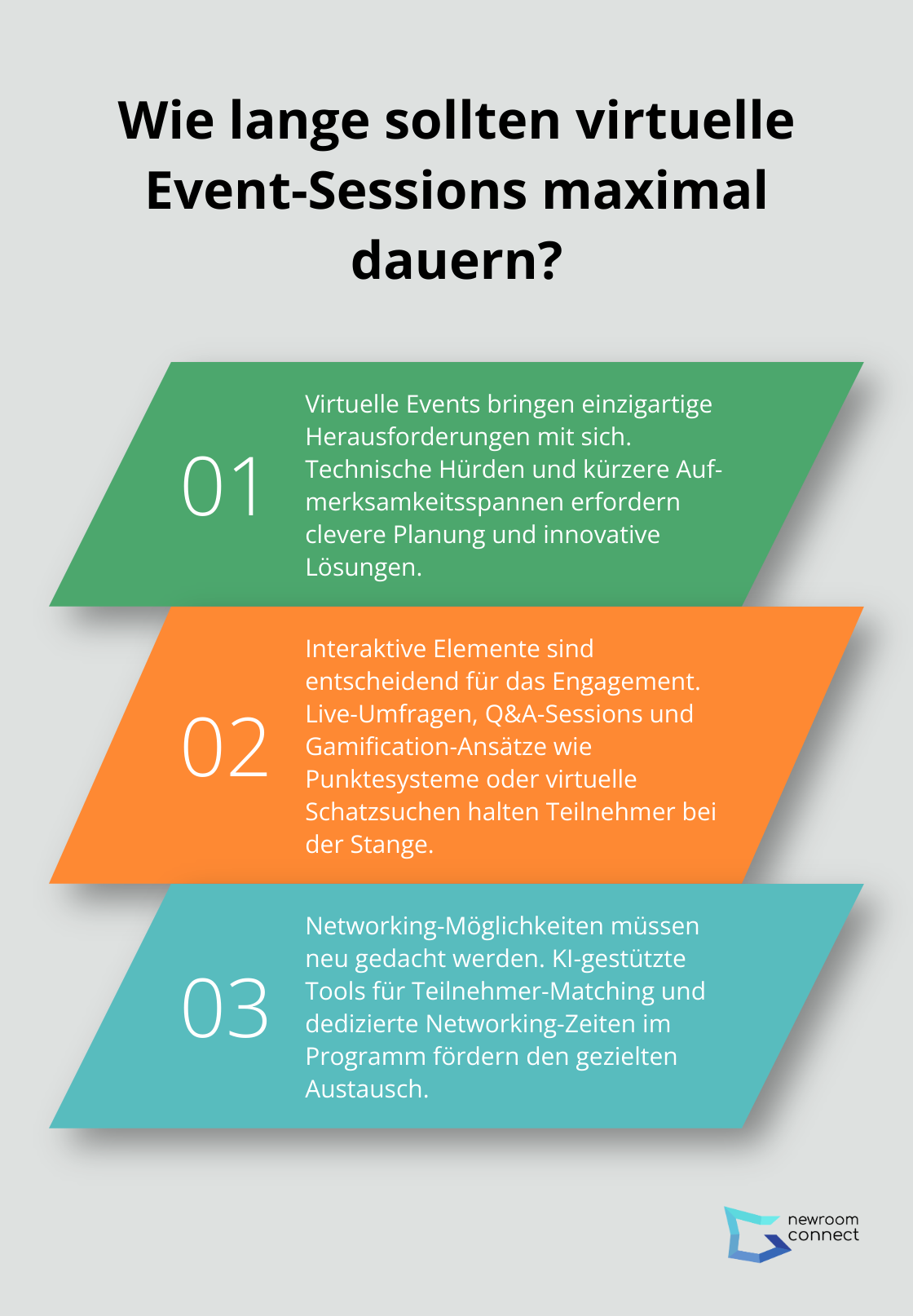 Infographic: Wie lange sollten virtuelle Event-Sessions maximal dauern? - Virtual Venues