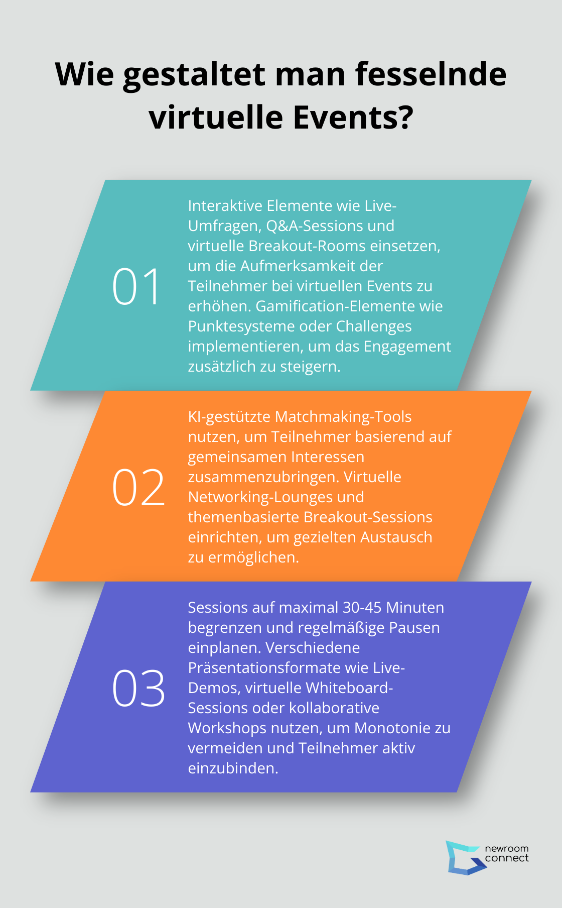 Infographic: Wie gestaltet man fesselnde virtuelle Events?