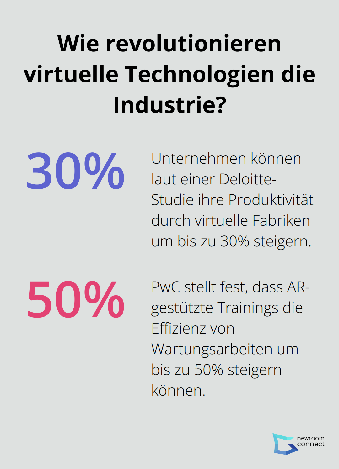 Infographic: Wie revolutionieren virtuelle Technologien die Industrie?