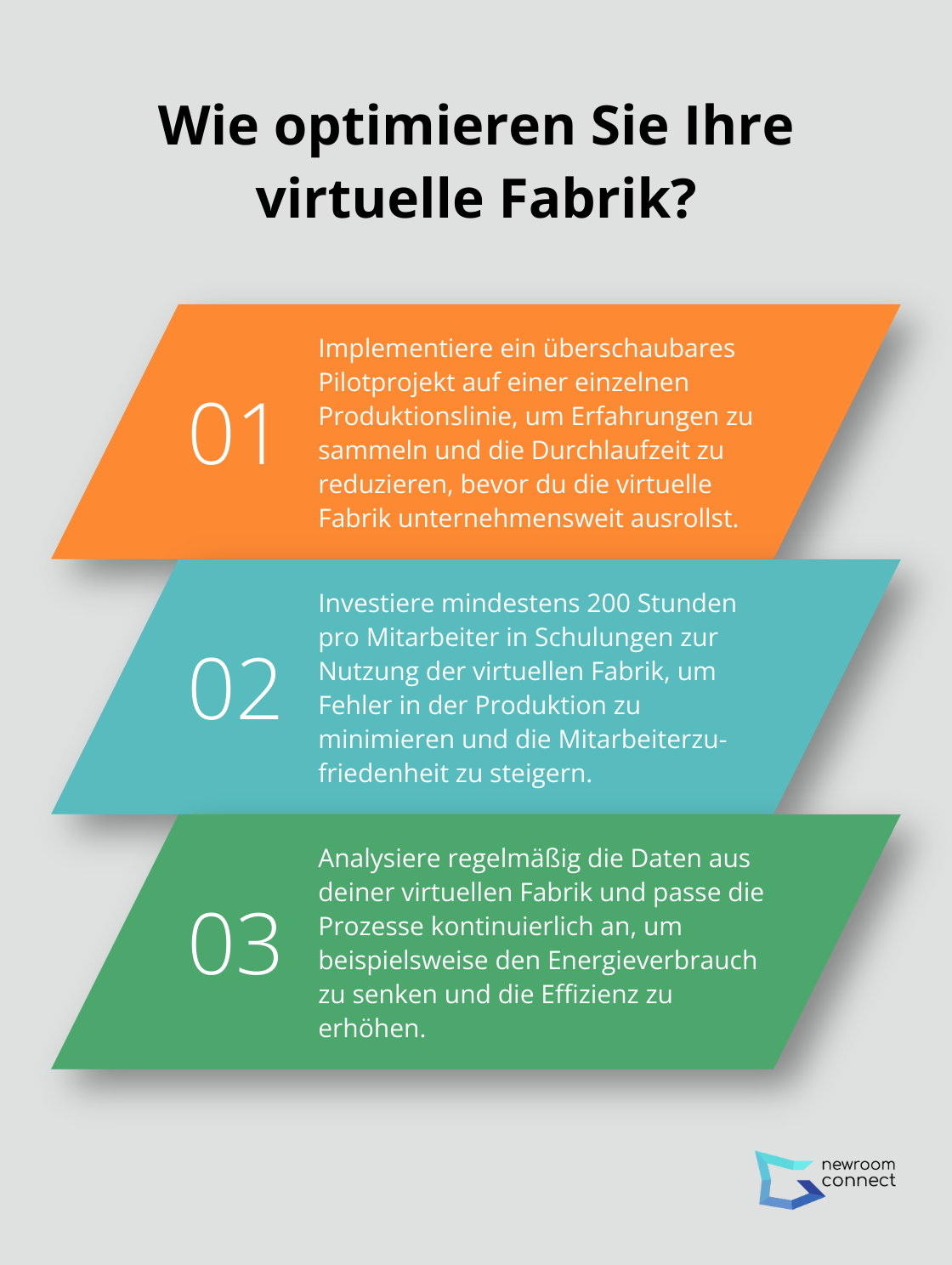 Infographic: Wie optimieren Sie Ihre virtuelle Fabrik?