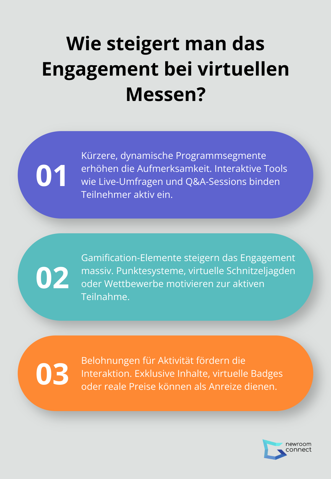 Infographic: Wie steigert man das Engagement bei virtuellen Messen?