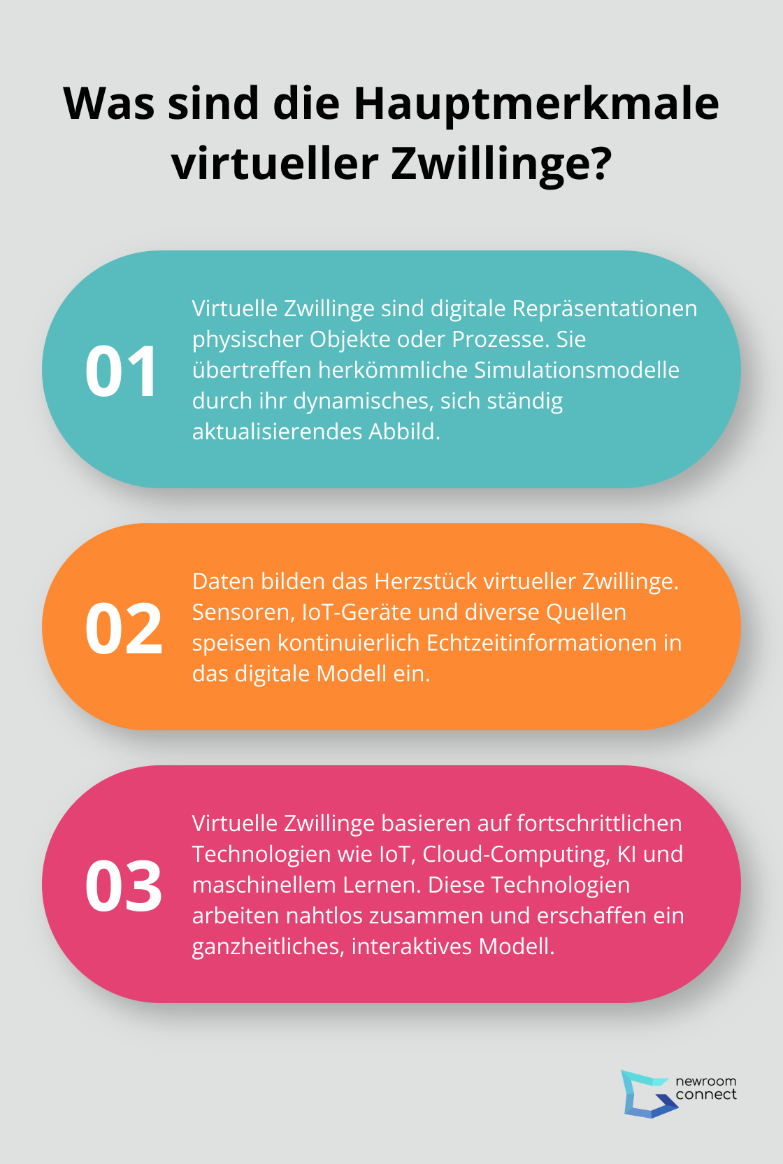 Infographic: Was sind die Hauptmerkmale virtueller Zwillinge? - Virtuelle Zwillinge