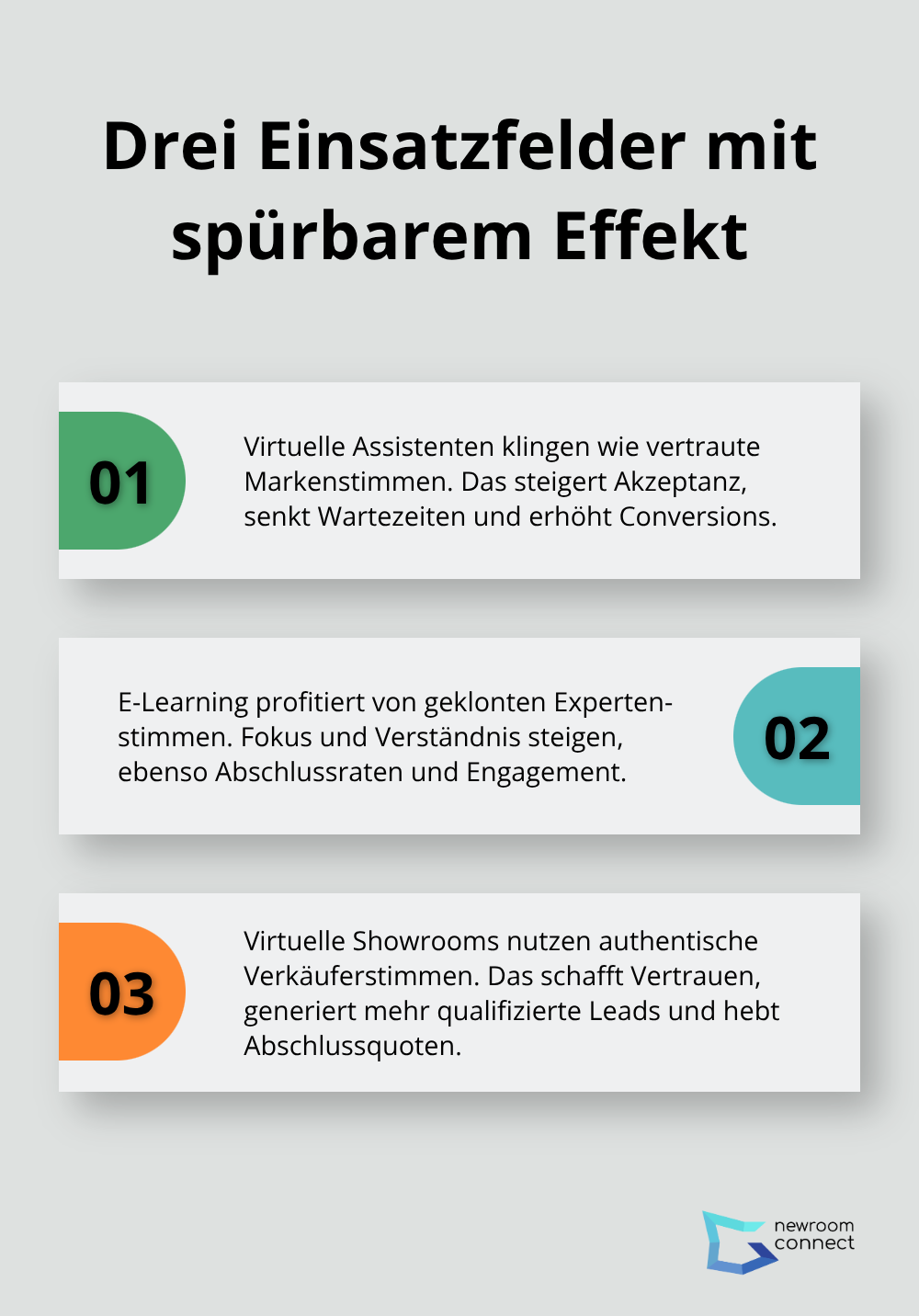 Top-3-Anwendungsbereiche von Voice Cloning