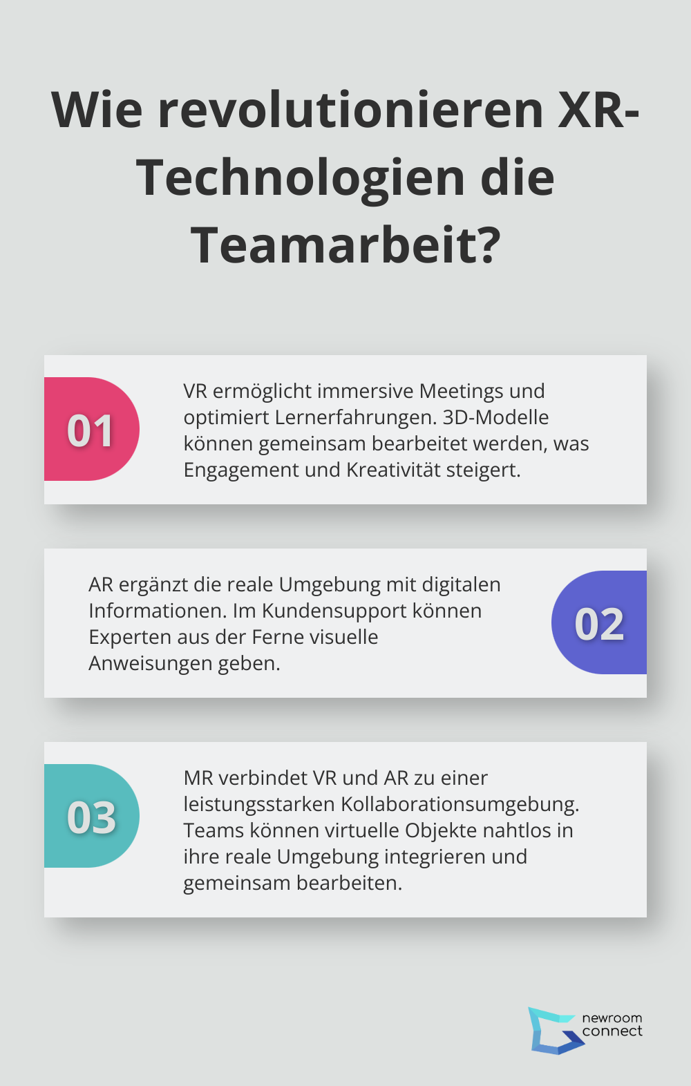 Infographic: Wie revolutionieren XR-Technologien die Teamarbeit?