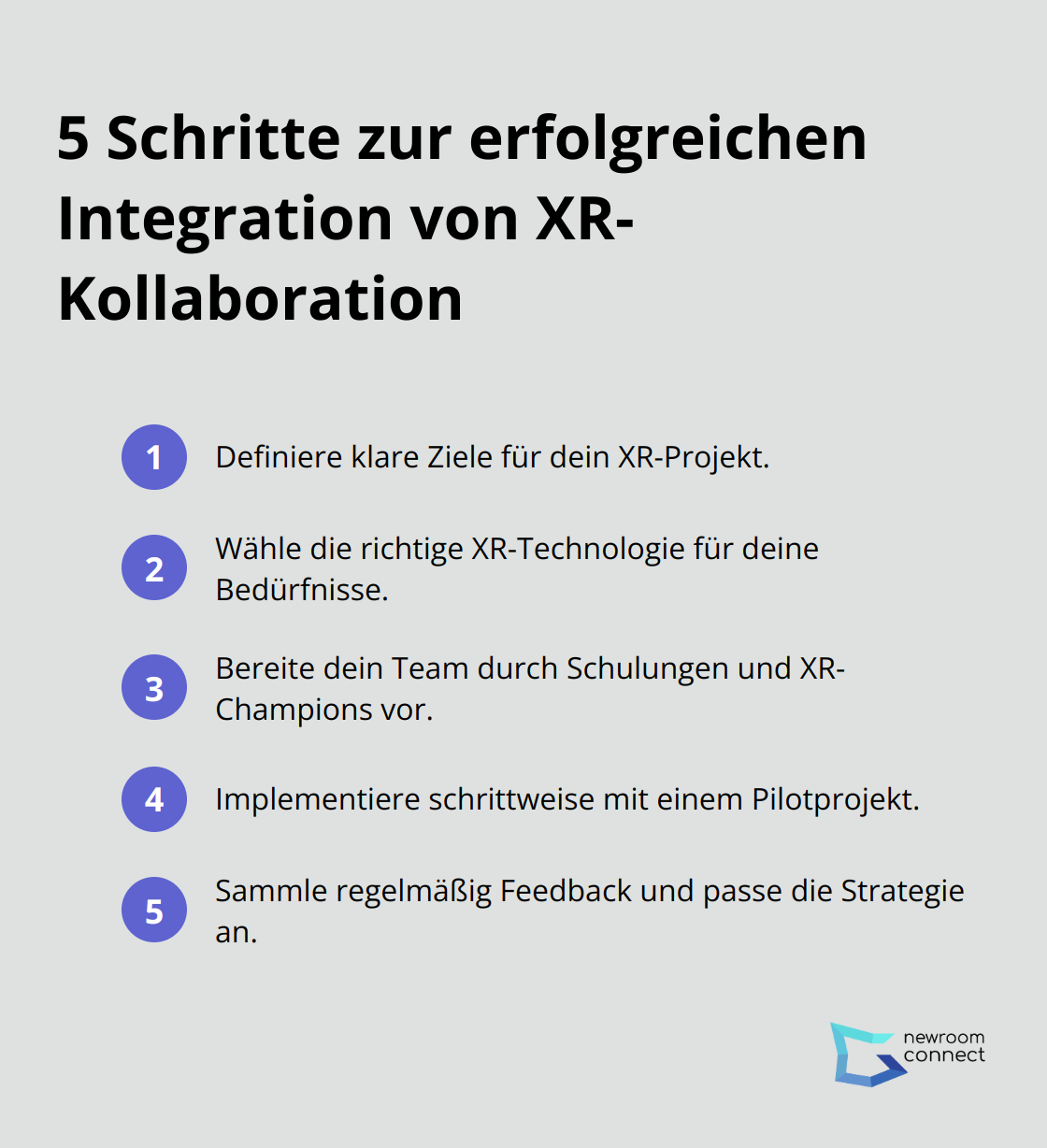 Eine geordnete Liste mit 5 Schritten zur erfolgreichen Integration von XR-Kollaboration in Unternehmen.