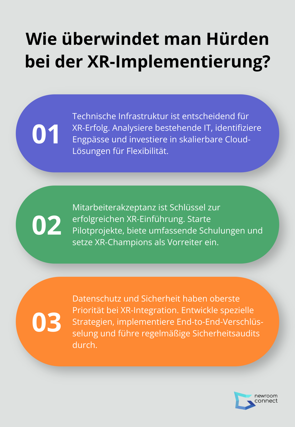 Infographic: Wie überwindet man Hürden bei der XR-Implementierung? - XR Kollaboration