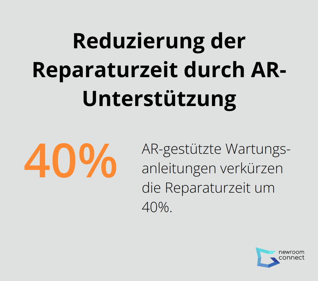Diagramm zeigt, dass AR-gestützte Wartungsanleitungen die Reparaturzeit um 40% verkürzen. - XR-Schulungen