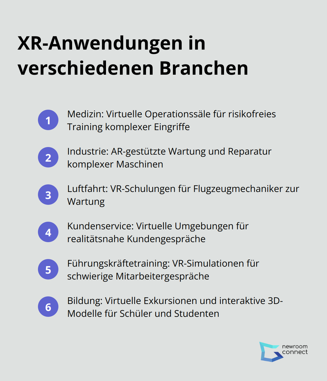 Eine kompakte, geordnete Liste, die verschiedene Anwendungen von XR-Technologien in unterschiedlichen Branchen zeigt, einschließlich Medizin, Industrie, Soft Skills Training und Bildung. - XR-Schulungen